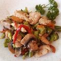 El cooksnap de Fernando Jose Medrano cuando hizo Salteado de verduras con pollo y champiñones.