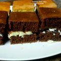 Cooksnap dari IzzaHan untuk resep Martabak manis teflon