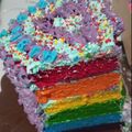 Cooksnap dari Mar Tia untuk resep Rainbow Cake 8 telur Nya.Liem,enak & lembuuuuuttt
