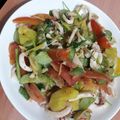 Cooksnap của Liên Hoàng khi họ làm theo món Mực xào chua ngọt 🦑🦑
