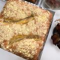 Cooksnap dari Emma Shahla untuk resep Super Moist Banana Cake