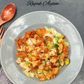 Cooksnap dari anif agustina untuk resep Rujak Ayam