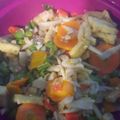 Cooksnap dari Uchik untuk resep Tumis jamur tiram
