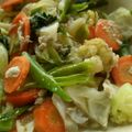 Cooksnap dari Kiena untuk resep Capcay Goreng Sederhana