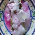 Cooksnap dari Widiarni untuk resep Es Pisang Ijo