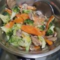 Cooksnap dari Lenny Semito untuk resep Cah Brokoli Jamur Kancing