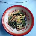 Cooksnap dari Nevi Sutio untuk resep Ayam Tumis Terong saos Miso