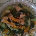 Cooksnap dari Selfi untuk resep Sayur sawi wortel dan tahu