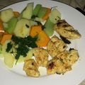 El cooksnap de Niccasa Sustainablity cuando hizo Pechugas de pollo a la plancha. ॐ.