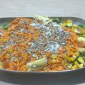 El cooksnap de Lady Marmalade cuando hizo Ensalada de verano.