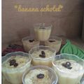 Cooksnap dari ati dewanthi untuk resep Banana🍌 Schotel
