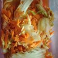 Cooksnap dari Fadhlah Ella untuk resep Kimchi