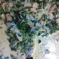 Daniela B Fernandez's cooksnap of when they made Chicken & Spinach Alfredo.