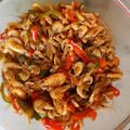 Cooksnap dari Ramona Flowers untuk resep Tumis rebon pete pedas