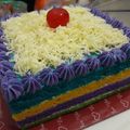 Cooksnap dari WinDaSapuTra untuk resep Rainbow Cake Kukus ny. Liem