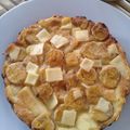 Cooksnap dari Cici lestari Fitri andjani untuk resep Banana Bread Pudding (No mixer, No oven)