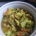 Cooksnap dari Ana Yanuarsih untuk resep Tongseng daging sapi