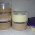 Cooksnap dari kamsahkomsah untuk resep Resep Es Krim Mudah ala Wall's