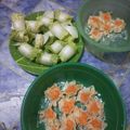 Cooksnap dari Sofi Megawati untuk resep Dimsum kulit sawi putih