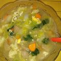 Cooksnap dari Diella Estherina untuk resep Capcay Kuah Telur Sederhana