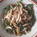Cooksnap dari Yulia untuk resep Tumis genjer teri pedas