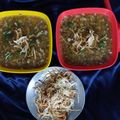 Deepa Patel 's cooksnap of when they made મનચાઉં સૂપ (Manchow Soup Recipe in Gujarati).