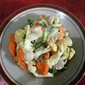 Cooksnap dari Aprilia Wati untuk resep Tumis Capcay / Capcay Goreng