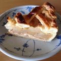 ｙｏｋｋｏ's cooksnap of when they made アップルパイのフィリング.