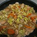 Cooksnap dari Winda Mutiara N untuk resep Capcay Goreng