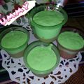 Cooksnap dari Mayasyari Prihatini Maramba untuk resep Ice Cream