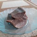 Cooksnap dari Ummu Fariz untuk resep Brownies Coklat Panggang Klasik no Mixer untuk adik tersayang