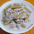 รูป Cooksnap ของ Pang Panisara เมื่อเขาทำ ต้มกระทิสายบัวปลาทู