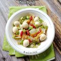 Cooksnap dari DyahWuLan Bae untuk resep Tumis Sawi Jamur Telur Puyuh