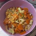 Cooksnap dari Devit Qurnia untuk resep Orak Arik Telur Wortel Kubis