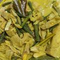 Cooksnap dari Wanti Putri untuk resep Gulai Nangka Kacang Panjang