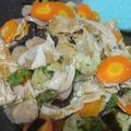 Cooksnap dari tinanuryatin untuk resep Capcay Kembang Tahu