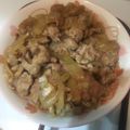 Sharon Chiang 的 【食譜】日式薑汁燒肉，瞬間秒殺你家的飯鍋！ cooksnap