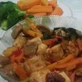 Cooksnap dari Chef Abhu Pedas untuk resep Tumis tahu kentang baso ikan (masakan sehari hari)