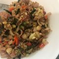 Cooksnap dari Yunisa Arini untuk resep Sambal matah kenikmatan yang hqq