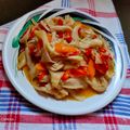 Cooksnap dari Indri Nuzul untuk resep Tumis jamur tiram pedas