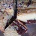 Cooksnap dari Kirei Na Tyas untuk resep Marmer cake