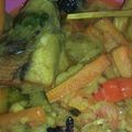 Cooksnap dari DiLa Nur Fadlilah untuk resep Bandeng Pesmol