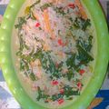 Cooksnap dari Nafida Zalfa untuk resep Urab sayuran