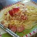 Cooksnap dari Princess_unicorn untuk resep Spagetti carbonara / spagetti simple