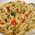 LuvSS's cooksnap of when they made イタリアン・パスタサラダ.