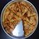 Cooksnap dari Beinzapetite untuk resep Pizza Sourdough Tanpa Ulen