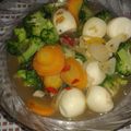 Cooksnap dari Echa Ekha untuk resep Cah brokoli