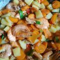Cooksnap dari Ny Dewi Rahman untuk resep Udang tumis warna warni