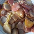 Cooksnap dari Anna untuk resep Capcay Kuah Merah