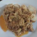 Cooksnap dari Tien Farida untuk resep Rendang Cubadak (Nangka Muda) Khas Padang
